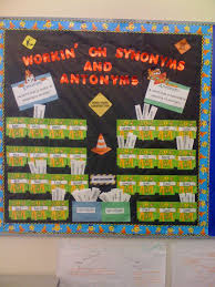 Antonym Synonym Bulletin Board Idea Teacher Help Classroom Signs Creative Classroom