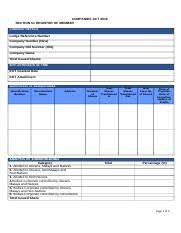An act to provide for the registration, administration and dissolution of companies and corporations and to provide for related matters. Section 51 Docx Companies Act 2016 Section 51 Register Of Member Company Details Lodge Reference Number Company Number New Company Old Number Old Course Hero