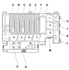 Here you will find fuse box diagrams of audi a7 and s7 2012, 2013, 2014, 2015, 2016 and 2017, get information about the location of the fuse panels inside the car, and learn about the assignment of each fuse (fuse layout). Fuse Location Front Cigarette Lighter Audiworld Forums