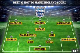 Hlv gareth southgate đã để lại ấn tượng rất tốt kể từ khi nắm quyền vào năm 2016 và đưa đội tuyển anh lọt vào bán kết world cup 2018. Ä'á»™i Hinh Ä't Anh Dá»± Euro 2020 Nhá»¯ng Sá»± Váº¯ng Máº·t Ä'ang Tiáº¿c Nháº¥t
