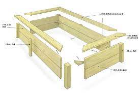 a stylish raised bed almost anyone can build finegardening raised garden bed plans building raised garden beds raised garden beds