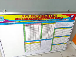 Check spelling or type a new query. Jual Papan Data Sekolah Ukuran 120x80 Cm Sparepart Kota Bandung Rezkyshopss Tokopedia