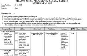 Silabus kurikulum 2013 smp/mts ~ revisi 2016. Perangkat Pembelajaran Bahasa Jawa Sd Kurikulum 2013 Cara Mengajarku