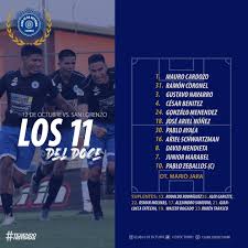 2021 conmebol copa sudamericana, fase de grupos. Confirmados 12 De Octubre Y San Lorenzo Itaugua Deportivo Facebook