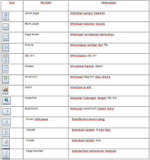 Fungsi menu dan ikon pada microsoft office word 2007. Menu Dan Ikon Pada Microsoft Word 2007 Materi Tik Kelas 7 8 9