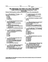 Whs junior speaks before boe in support of 'diary' article: The Absolutely True Diary Of A Part Time Indian Ch 29 30 Quiz By Andy Wertz