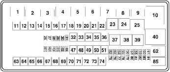 06 Ford E350 Fuse Box Diagram Wiring Diagrams