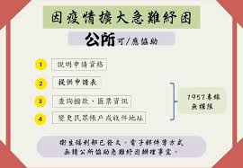 Jun 15, 2021 · 【記者王文智台北報導】鴻海集團創辦人郭台銘欲購買500萬劑bnt疫苗，已獲有條件專案進口許可函，各界關注最快何時進貨。中央流行疫情指揮中心. è¡›ç¦éƒ¨1957ç¦åˆ©è«®è©¢å°ˆç·š Posts Facebook