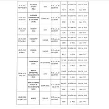 Every year, lakhs of students appeared in the chse orissa 12th class exam 2019. Chse Odisha Plus Ii Exam 2021 Date Announced Here S Complete Schedule Oneindia News