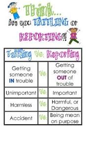 Free Tattling Vs Reporting Poster Anchor Chart For Third