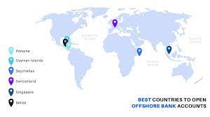 Instant access, notice, savings offshore banking: 6 Best Countries To Open Offshore Bank Accounts Desfran