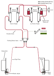 Braking Tactics Aviation Safety