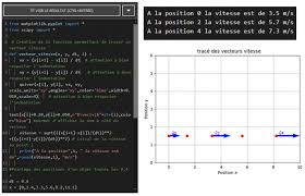 Mouvement Vecteur Vitesse Et Python Espace Pedagogique