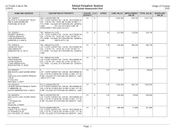 Https Villageoffontana Com Wp Content Uploads Fontana Open Book Assessment Roll Pdf