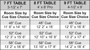Pool Table Minimum Size Room Chart Pool Table Sizes Pool Table Room Pool Sizes