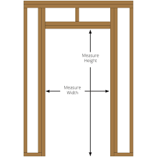 If you're a novice framer then this is the height of the bottom of the . Measurement Charts Murphy Door Inc
