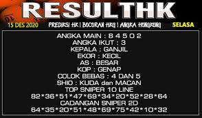 Prediksi Hk Selasa 15 Desember 2020 Togel Hongkong Resulthk Com