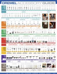 Pin By S E On Ed Woodworking Tools Dremel Accessories Dremel
