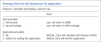 solved please note this is done in visual basic 1 use