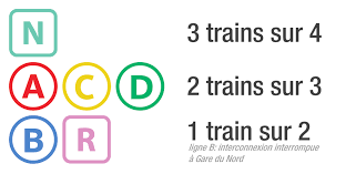 Par tepmare11 septembre 2017tepmare actualité. 12 Septembre 2017 Mouvements Sociaux Dans Vos Transports Site Horizon Employeur