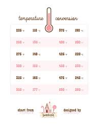 temperature conversion chart on sweetopia sweetopia net 20