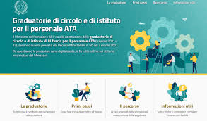 Esso risponde in modo organico alla previsione. Graduatorie Ata Terza Fascia Scadenza Titoli Oggi 22 Aprile Il Decreto Non Prevede Riserve O Deroghe Per Corsi Non Conclusi Orizzonte Scuola Notizie