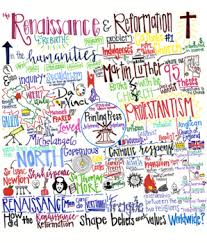Concept maps, thinking maps, mental maps the beauty of a mindmap is that it moves so far away from the traditional linear notetaking approach. Renaissance And Reformation Mind Map Discussion Activity By Hers And History
