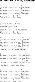 We Wish You A Merry Christmas We Wish You A Christmas Songs And Carols Lyrics With Chords For Guitar Banjo For We Wish You A Merry Christmas Christmas Ukulele Songs Ukulele Songs Christmas Songs Lyrics