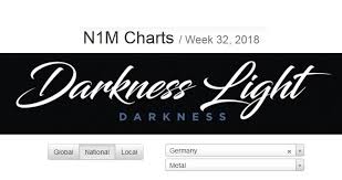 Nightcrawler Climbed To The Top In The Metal Chart At Number