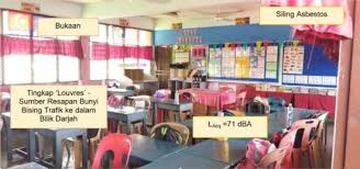 Go to blogger edit html and find these mengumpamakan pengurusan bilik darjah sebagai orchestra dalam kehidupan di bilik darjah yang penekanan utama mengawal disiplin pelajar. Serene Classroom Minimumkan Kebisingan Untuk Pembelajaran Lebih Kondusif Utm Newshub