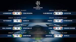 Programación partidos de ida 1 de 2. Champions League Resultados Resumenes Y Goles