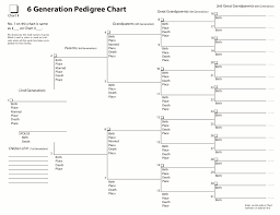 Printable Pedigree Chart Family Search Www