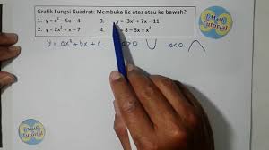 • mei 20, 2009 • 1 komentar. Tutorial Cara Menentukan Jenis Grafik Fungsi Kuadrat Membuka Ke Atas Atau Ke Bawah Youtube