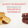 Diferencias entre Brownies y Blondies de translate.google.com