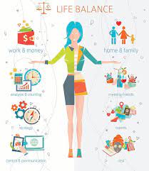 How Mompreneurs Maintain Work-Life Balance | Legalzoom