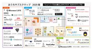 Последние твиты от ケイン・ヤリスギ「♂」 (@kein_yarisugi). Bloomee LifeãŒ ãŠã†ã¡ã‚µãƒ–ã‚¹ã‚¯ãƒžãƒƒãƒ— ã‚'å…¬é–‹ 2020 9 1 æ³¨ç›®ã•ã‚Œã‚‹ã‚µãƒ–ã‚¹ã‚¯ä¼æ¥­ ãƒžãƒ¼ã‚­ãƒ£ãƒªãƒ¡ãƒ‡ã‚£ã‚¢