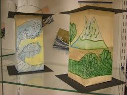 What S Happening In The Art Room 5th Grade Asian Lanterns Classroom Art Projects Elementary Art Art Classroom