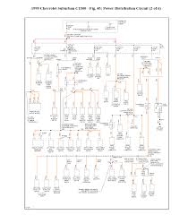 Buy gmc car instrument clusters and get the best deals at the lowest prices on ebay! Diagram 1984 Suburban Wiring Diagram Full Version Hd Quality Wiring Diagram Manualdiagramn Smartgioiosa It