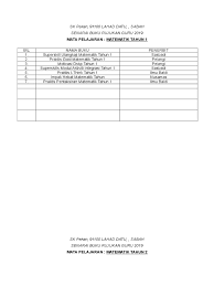 Matematik tahun 1 dskp rpt. Senarai Buku Rujukan Guru