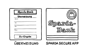 Service kartensperrung 116 116 kartensperrung 116 116 Spardasecureapp Transaktionen Sicher Freigeben Youtube