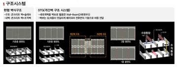 Check spelling or type a new query. ä½å…¬ ì„¸ëŒ€í†µí•© ê°€ëŠ¥í•œ ì‹ ê³µë²• ê°œë°œ ê±´ì„¤íƒ€ìž„ì¦ˆ
