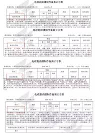 淑女的品格》脑洞成真，期待能成真吗？_百科TA说