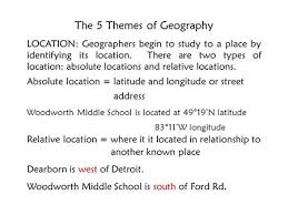 Geography has five themes that help humans comprehend different aspects of the field and how they relate to human life. 5 Themes Of Geography Featuring Hawaii Mississippi New Zealand Italy And Russia By Noah Durnell Period Ppt Video Online Download