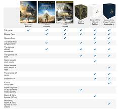 Assassin S Creed Origins News Release Date Gameplay Seeking for free assassins creed png images? assassin s creed origins news release