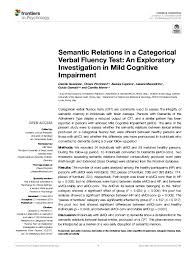 Image result for Verbal Fluency Test