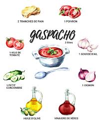 Variations Autour Du Gaspacho Soupe D Ete Gaspacho Huile D Olive