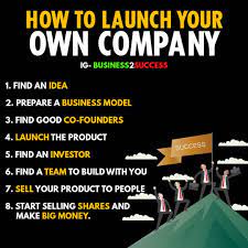 Establishment Arbitrage Assumptions, Assumptions. Guess Set Up My Own  Company Someday Club Contact