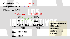 Me divierto y aprendo 5 grado. Semana 34 Matematica 1Âº Secundaria Los Informativos