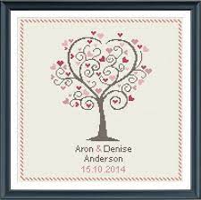 This very popular form of sewing has a huge following and there are many beautiful patterns available to follow. Pin On Himzes