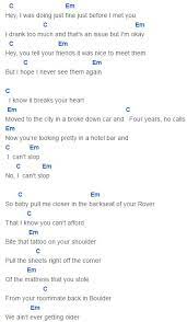 Closer Chords Halsey The Chainsmokers Capo 1 Ukulele Songs Ukelele Songs Guitar Chords For Songs